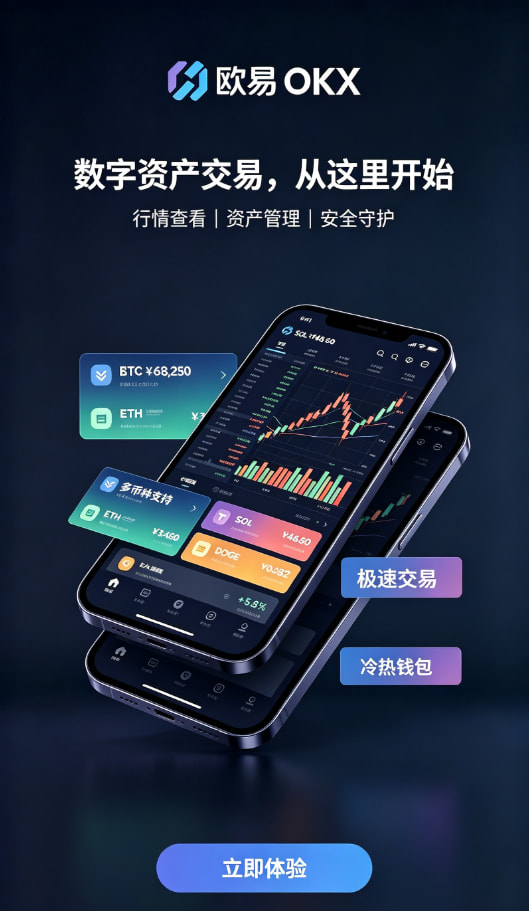 欧交易所App官网下载交易界面演示